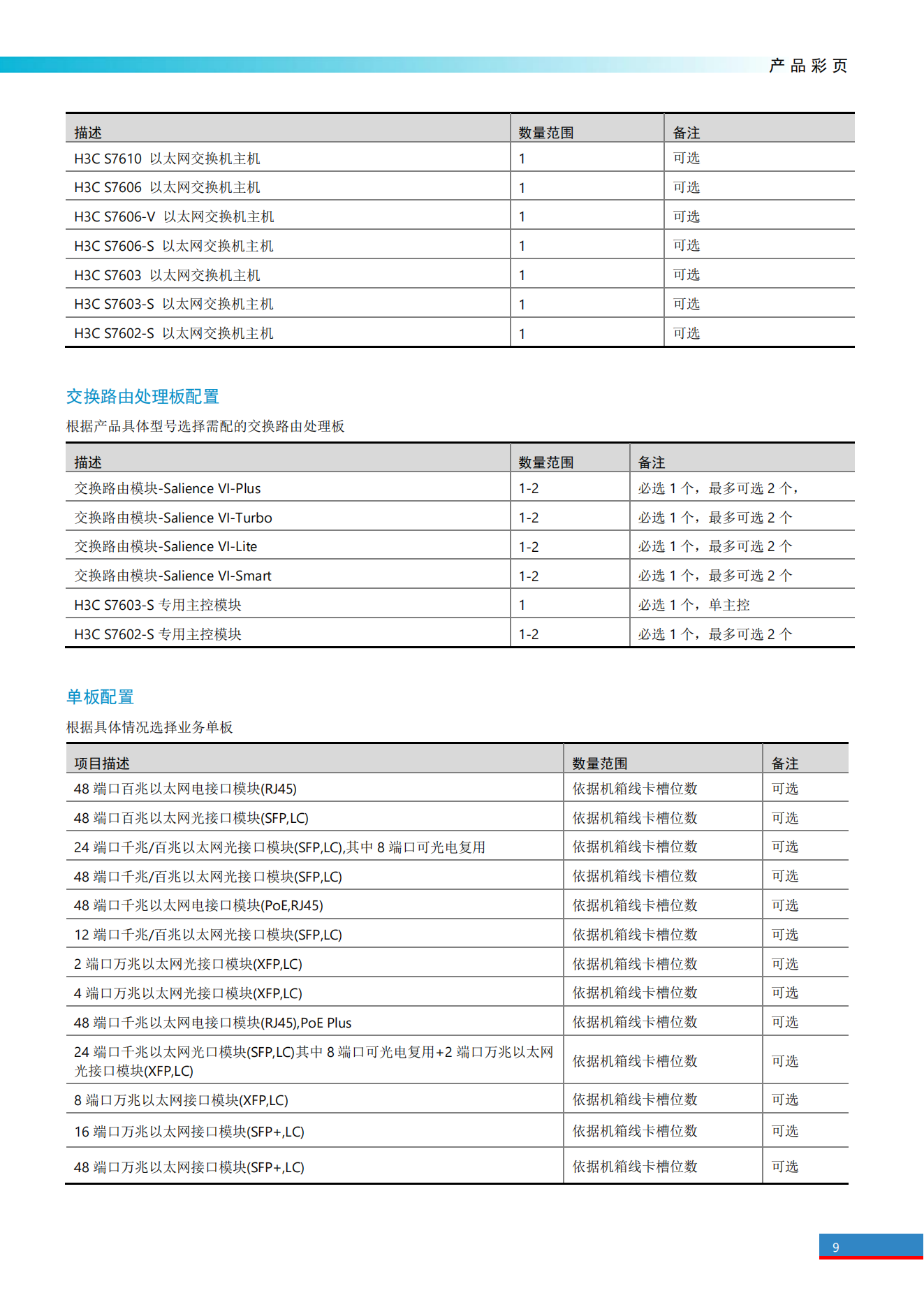 H3C S7600系列運營級高端路由交換機_08.png