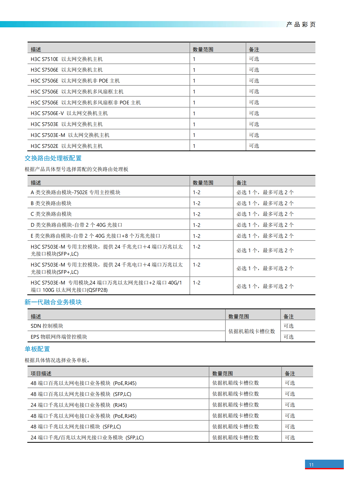 H3C S7500E系列高端多業(yè)務(wù)路由交換機(jī)產(chǎn)品彩頁_10.png