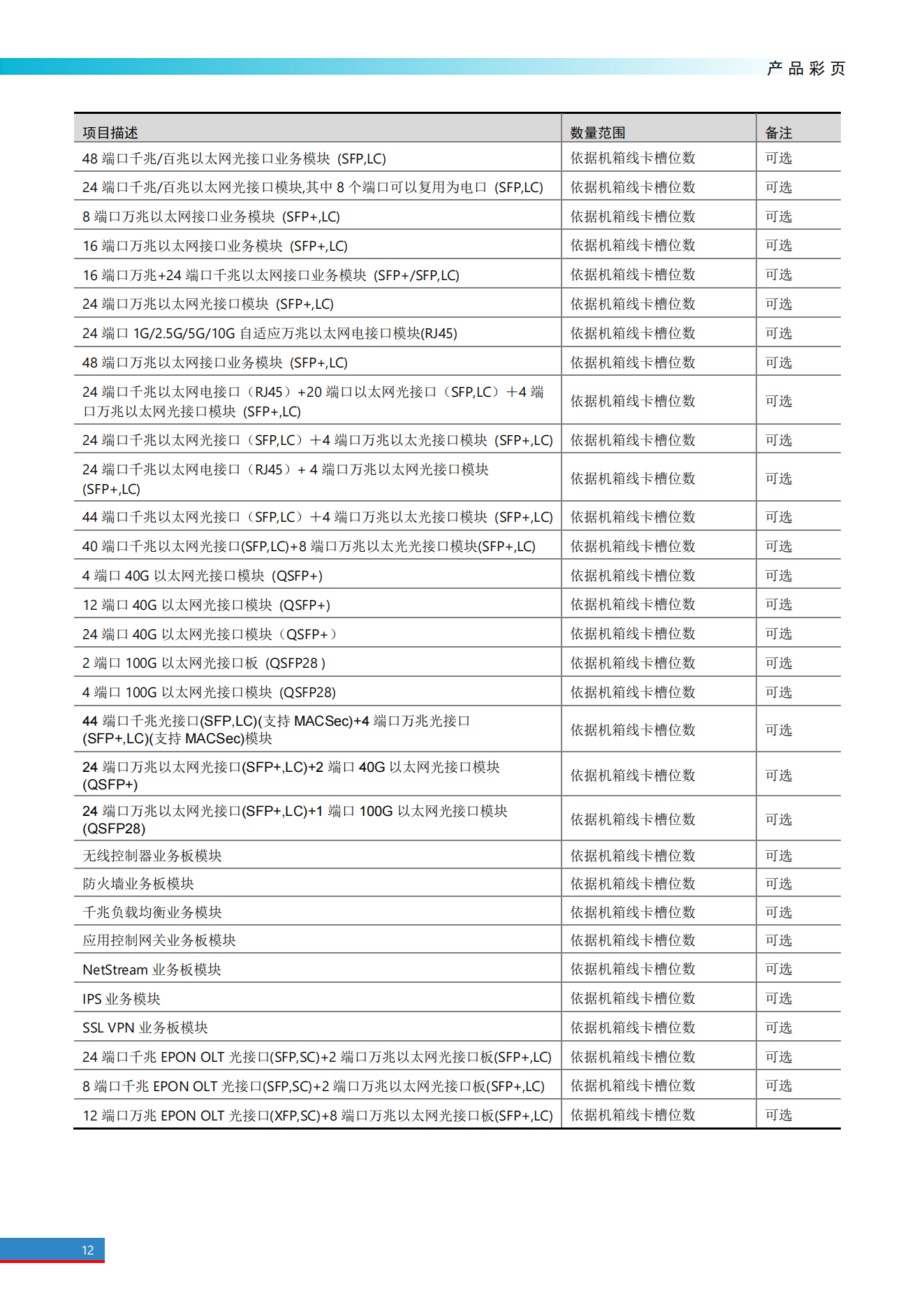 H3C S7500E系列高端多業(yè)務(wù)路由交換機(jī)產(chǎn)品彩頁_11.png